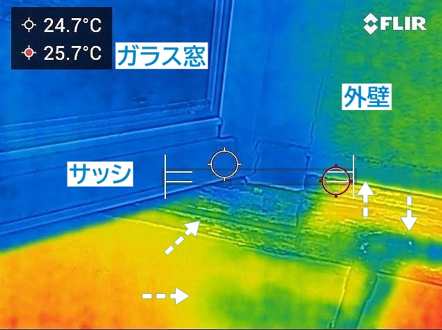 出窓の右側を赤外線サーモグラフィーで撮影