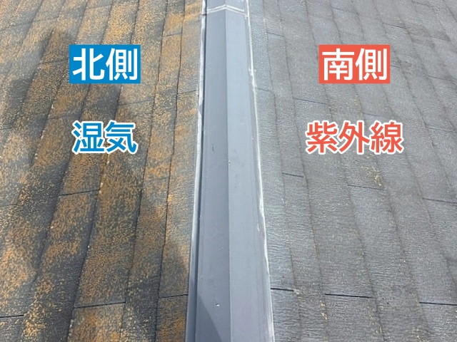北面は湿気による劣化・南面は日射しによる劣化で防水性が低下するスレート屋根