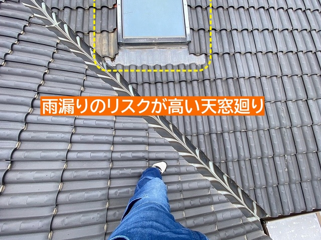 雨漏りのリスクが高い天窓廻り