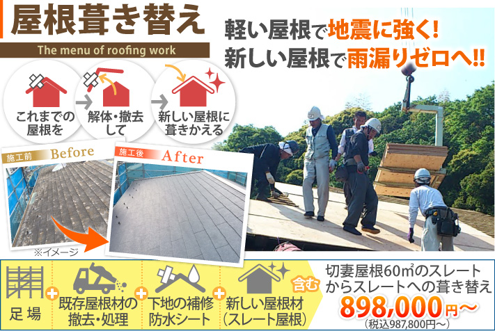 屋根葺き替え工事で雨漏りゼロへ