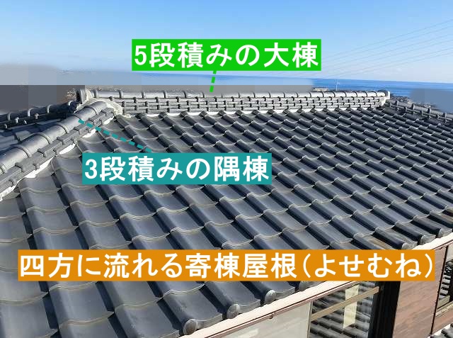 日立市の寄棟形状の二階の瓦屋根