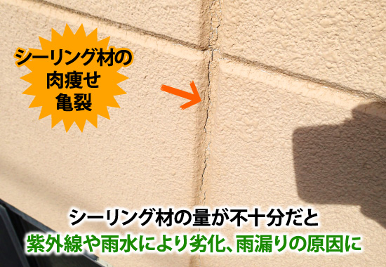 シーリング材の肉痩せ亀裂