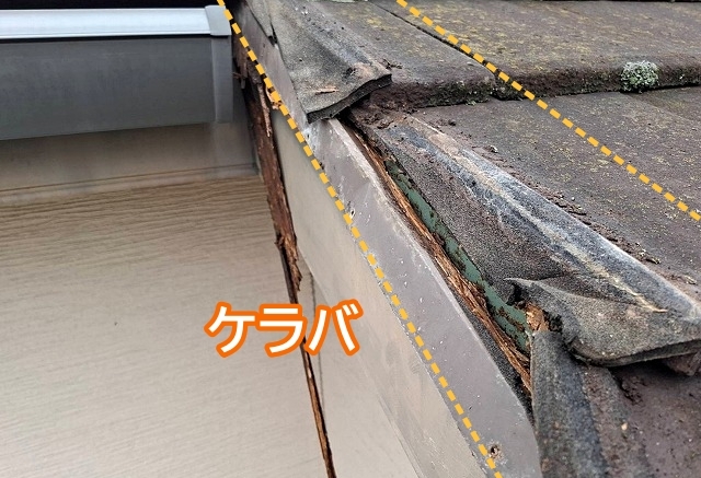 屋根の側面の端に位置するケラバ