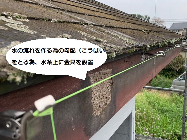 水の流れを作る為の傾斜を作る為に張る緑色の水糸