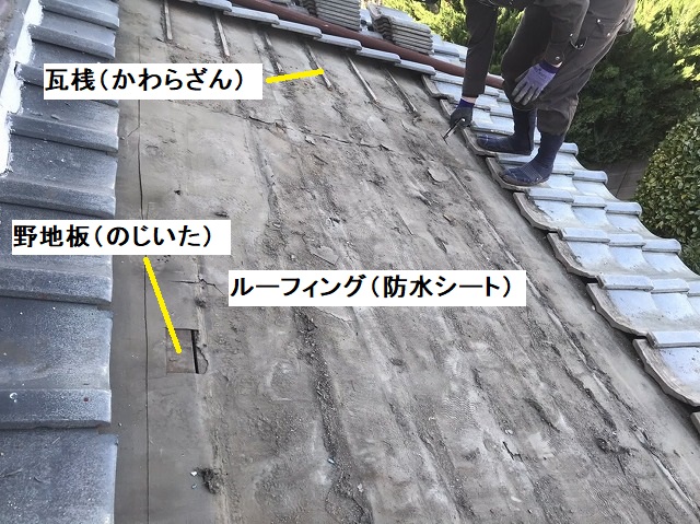 瓦屋根の下地の画像に文字の解説を加えた画像