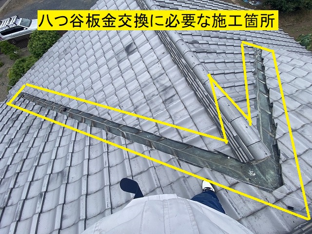 八つ谷板金交換に必要な施工箇所