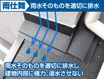 雨水を適切に排出する雨仕舞い