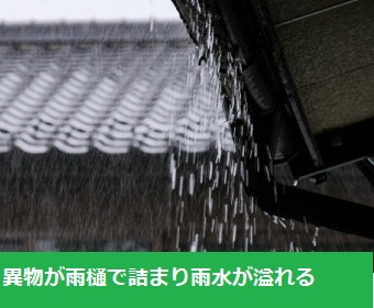 軒下への雨水