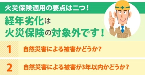 経年劣化は火災保険の適用外