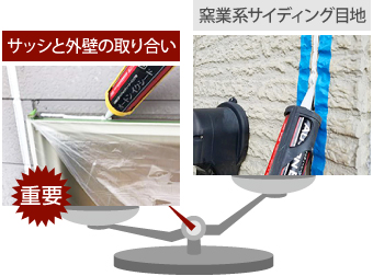 住宅のシーリング充填箇所を解説