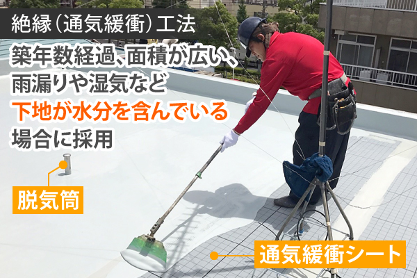 ウレタン防水の通気緩衝工房のイメージ