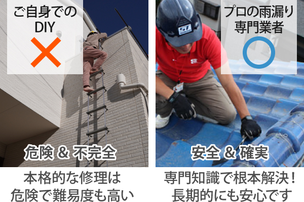 プロの雨漏り専門業者に依頼して根本解決