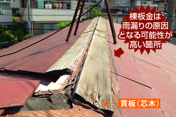 雨漏りの原因となる可能性が高い棟板金
