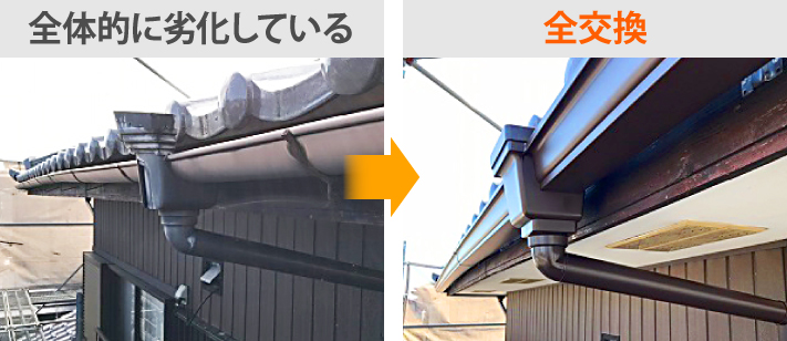 全体的に劣化している雨樋は全交換