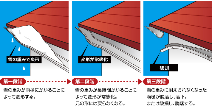 yukidome11-jup-column1