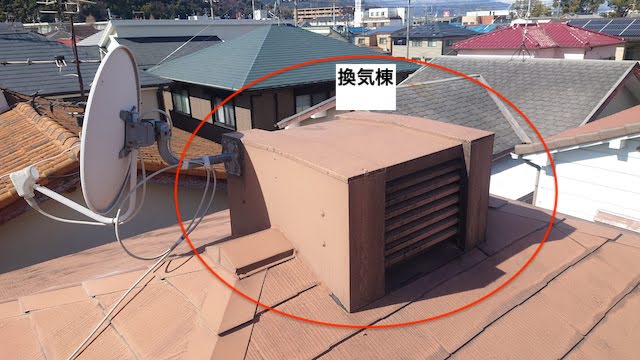大型の換気棟