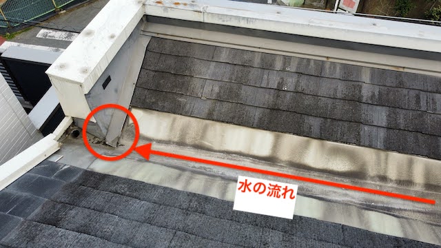 建物正面、パラペット内部、谷とい