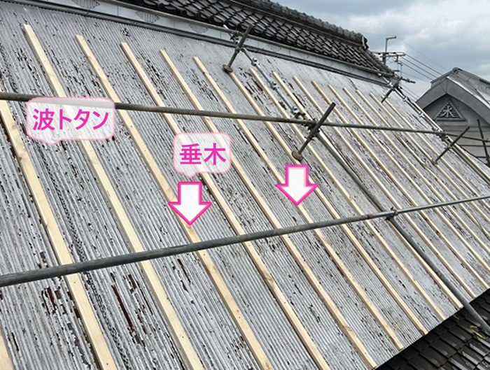 茅葺き屋根のリフォームで既存の波トタンの上に垂木を取り付けている様子