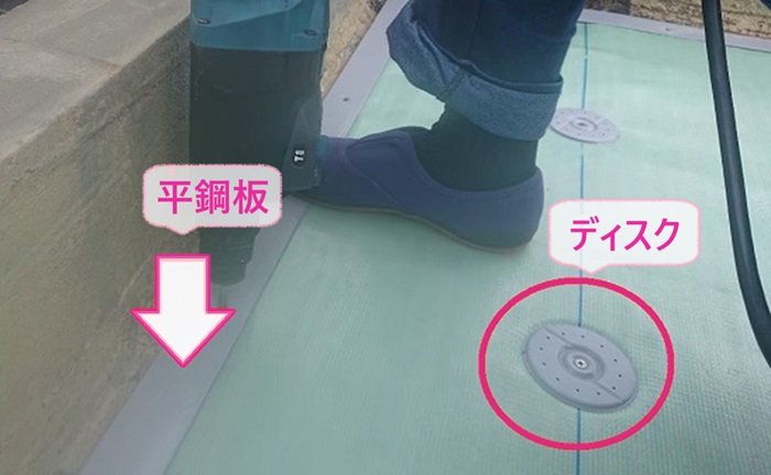 陸屋根リフォーム工事でディスクと平鋼板を取り付けている様子