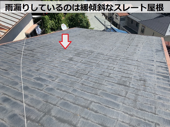 川西市で雨漏り原因となっている緩傾斜なスレート屋根