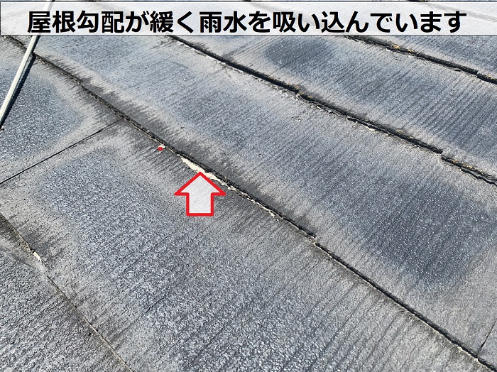 屋根勾配が緩くスレート屋根のジョイントから雨水を吸い込んでいる様子