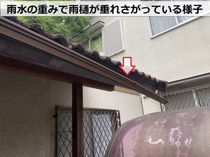 雨水の重みで雨樋が垂れさがっている様子