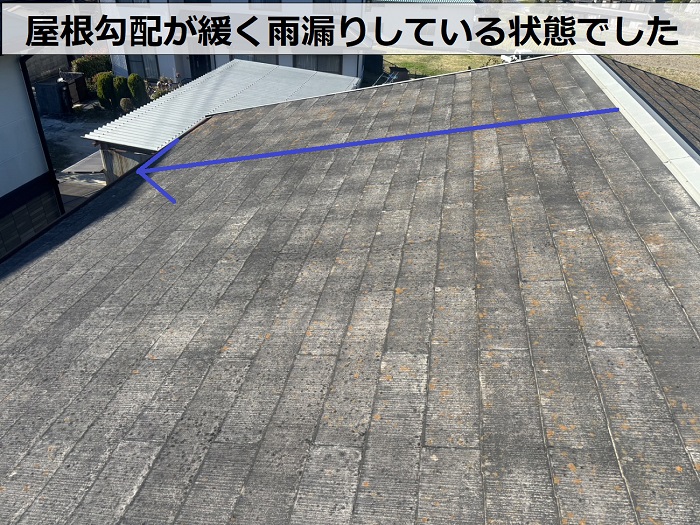 屋根勾配が緩く雨漏りしている状態でした