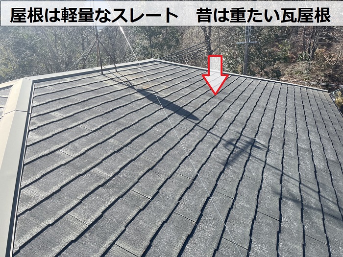 軽量なスレート屋根