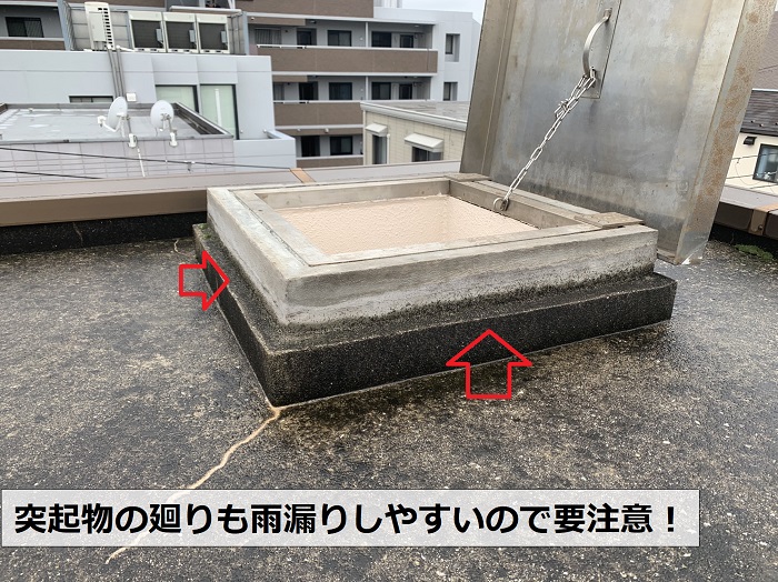 雨漏りしやすい陸屋根の突起物