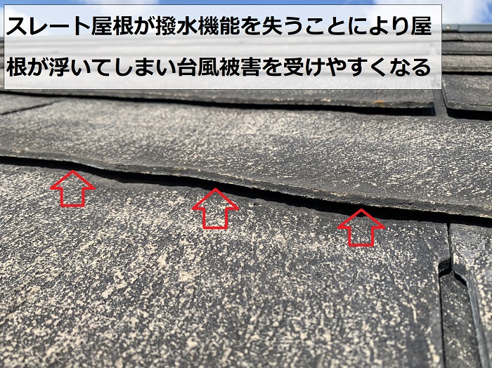 スレート屋根が浮いている様子