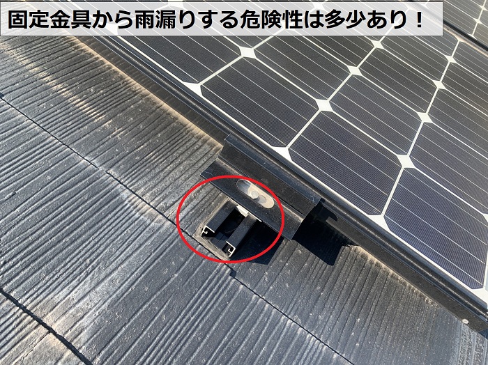 太陽光パネルの固定金具