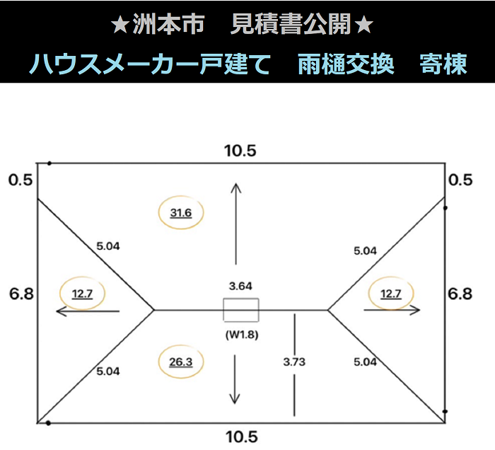 洲本市でハウスメーカー戸建ての雨樋交換として寄棟の屋根にＰＣ７７を使用する現場の伏せ図
