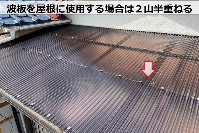 波板を2山半重ねている様子