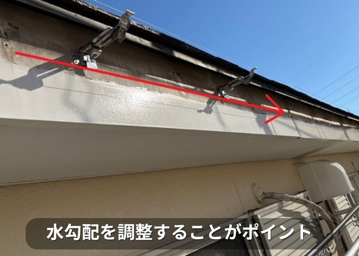 市川町　2階建て収益物件の軒樋交換としてパナソニック製のＰＣ７７を使用する現場で水勾配の調整