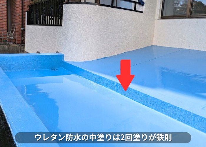 南あわじ市　コンクリート土間にウレタン防水通気緩衝工法で2回目の中塗り