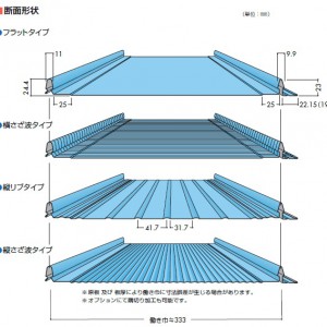 立平の種類