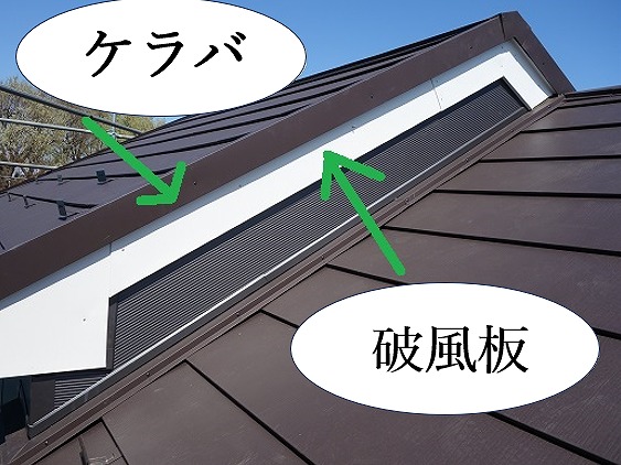 ケラバ、破風板