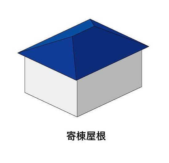 寄棟屋根