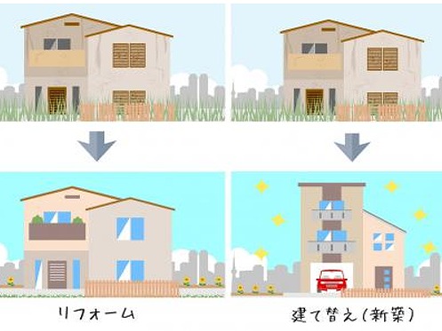 数年以内にリフォームや建て替え予定