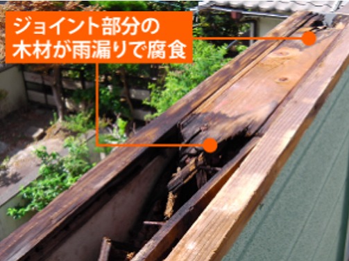 笠木下地腐食