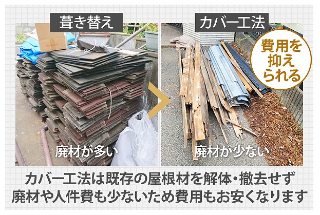 屋根カバー工法のメリット