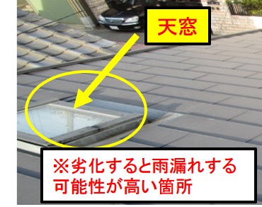 西宮市屋根点検