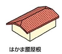 はかま屋根