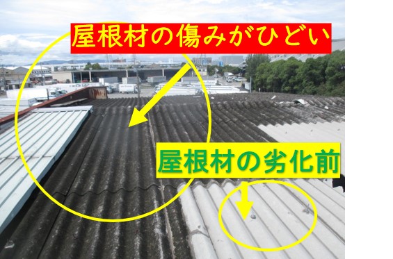 大波ｽﾚｰﾄ屋根材の劣化