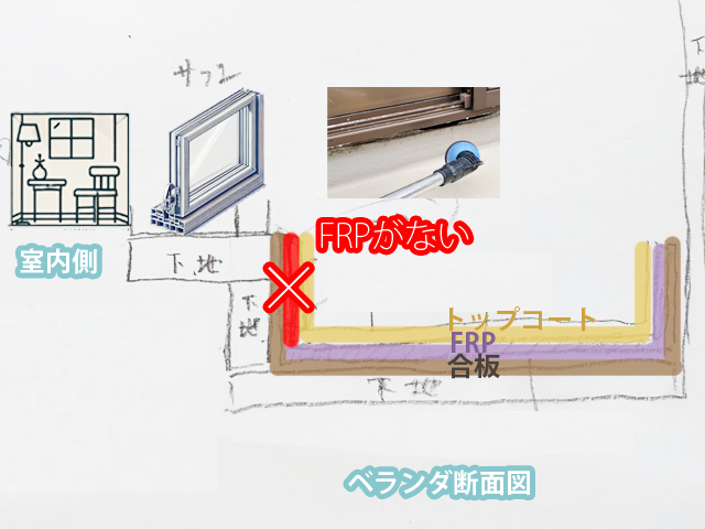 ベランダ立ち上がり部分にFRPがない図解