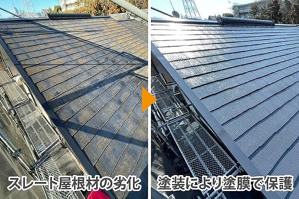 スレート屋根塗装