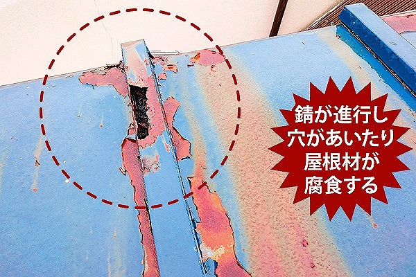 トタン錆穴あき
