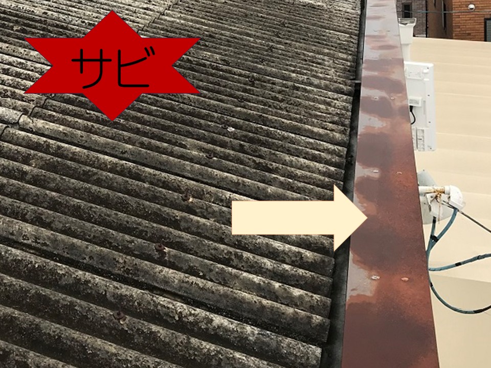 金属部分に錆びが発生しています