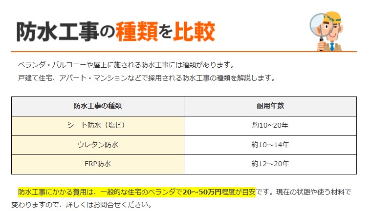 シート防水の種類