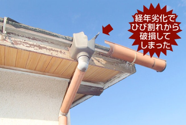 雨樋の劣化症状